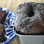 Mini Chocolate Loaf Cakes